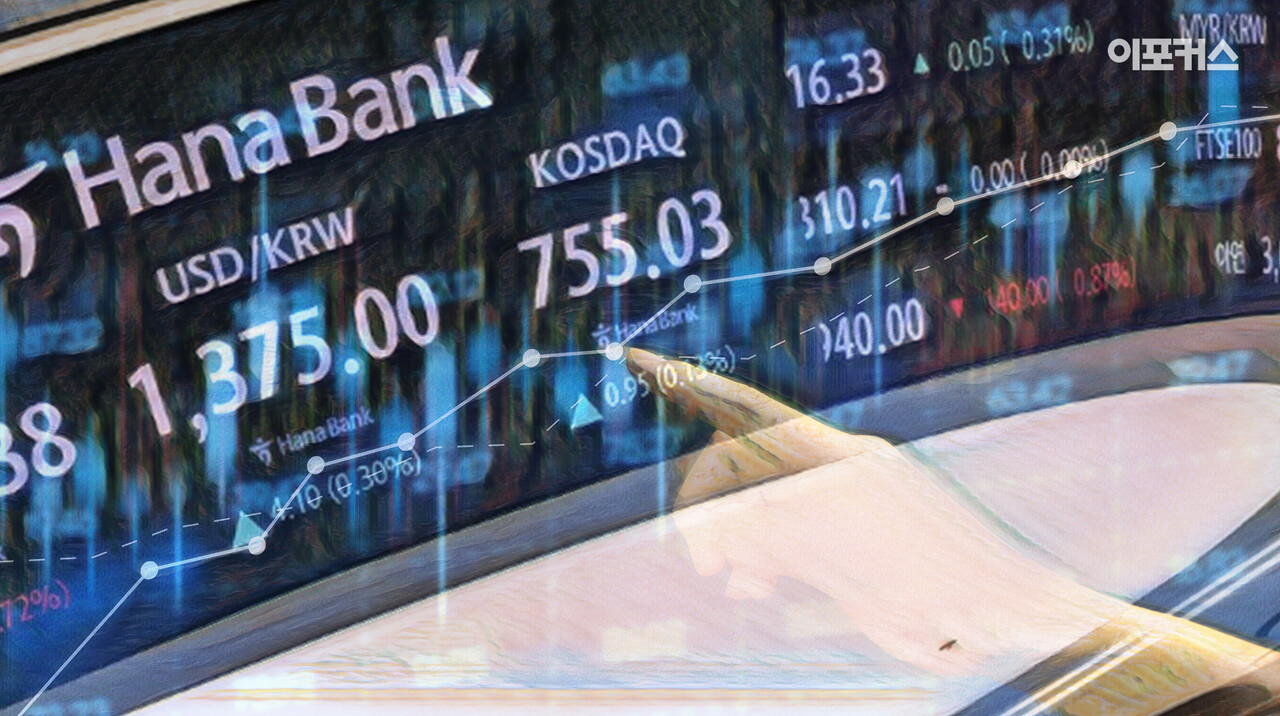 2025 전망] ②주식시장…내년 코스피, 최 상단 3,100 뚫을까 < 금융/증권 < 비즈 < 기사본문 - 이포커스